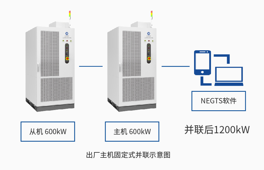 满冠体育600kW1650V电池组工况模拟测试系统详情三.jpg