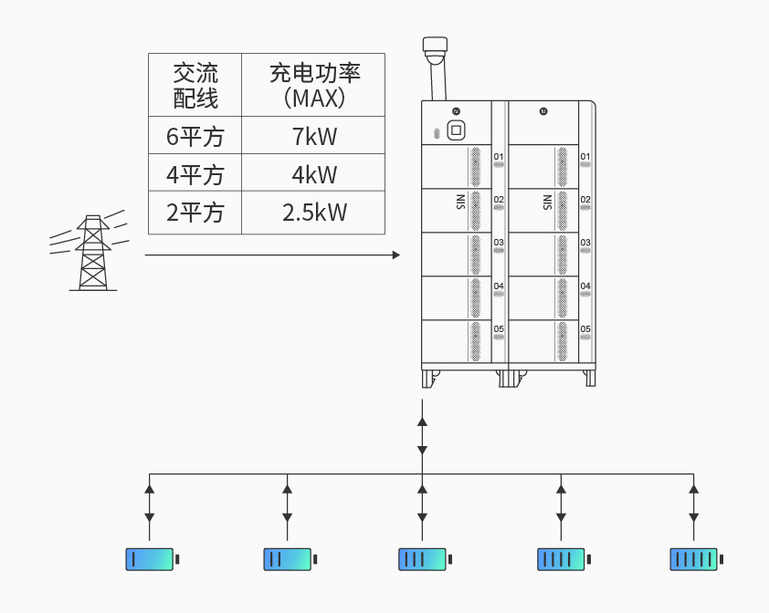 满冠体育智能检测换电柜详情图四.jpg